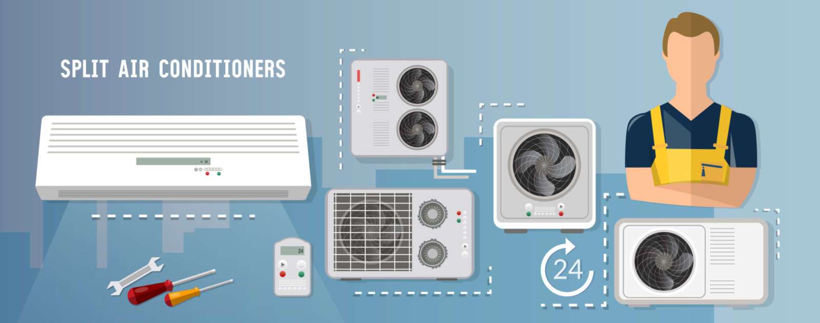 AC Services Dubai South, UAE